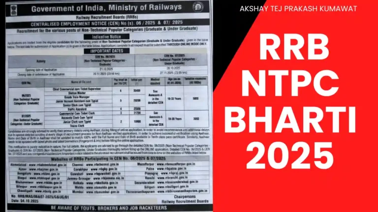 RRB NTPC Recruitment 2025
