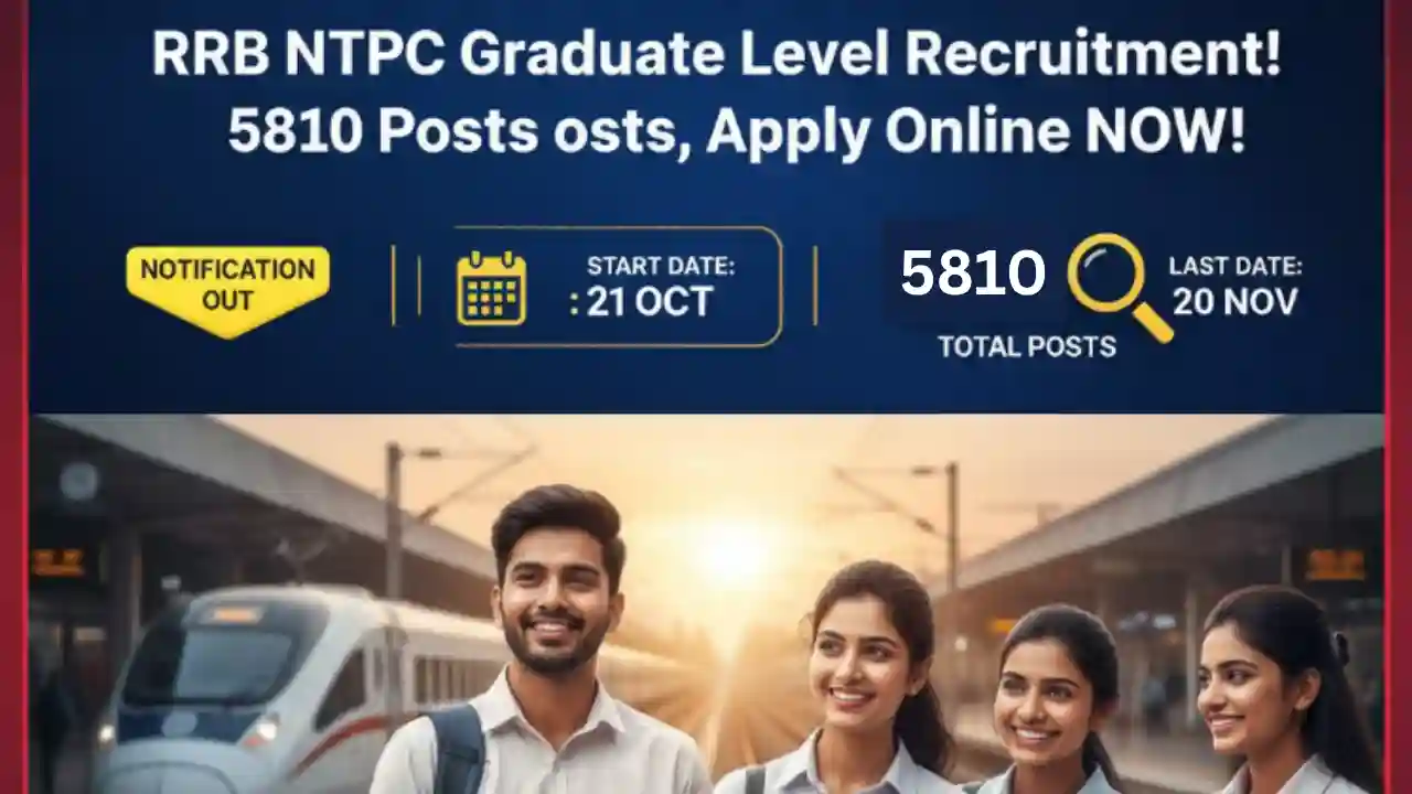 Rrb ntpc graduate level vacancy 2025