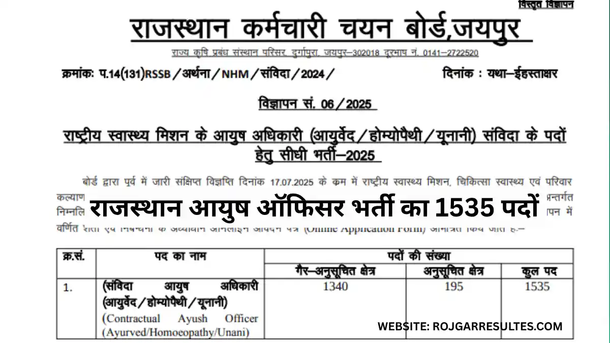 Rajasthan ayush officer recruitment 2025